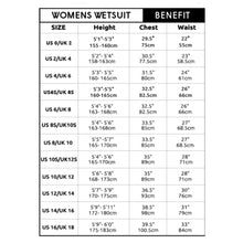 Load image into Gallery viewer, c skins ladies wetsuit size guide