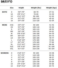 Load image into Gallery viewer, Billabong Absolute Comp 5/4 Backzip
