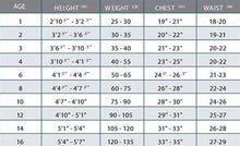 Load image into Gallery viewer, O'Neill Superfreak 5/4 Kids wetsuit