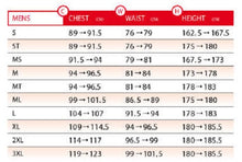 Load image into Gallery viewer, mens winter wetsuit guide