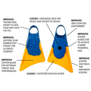 best bodyboarding fins